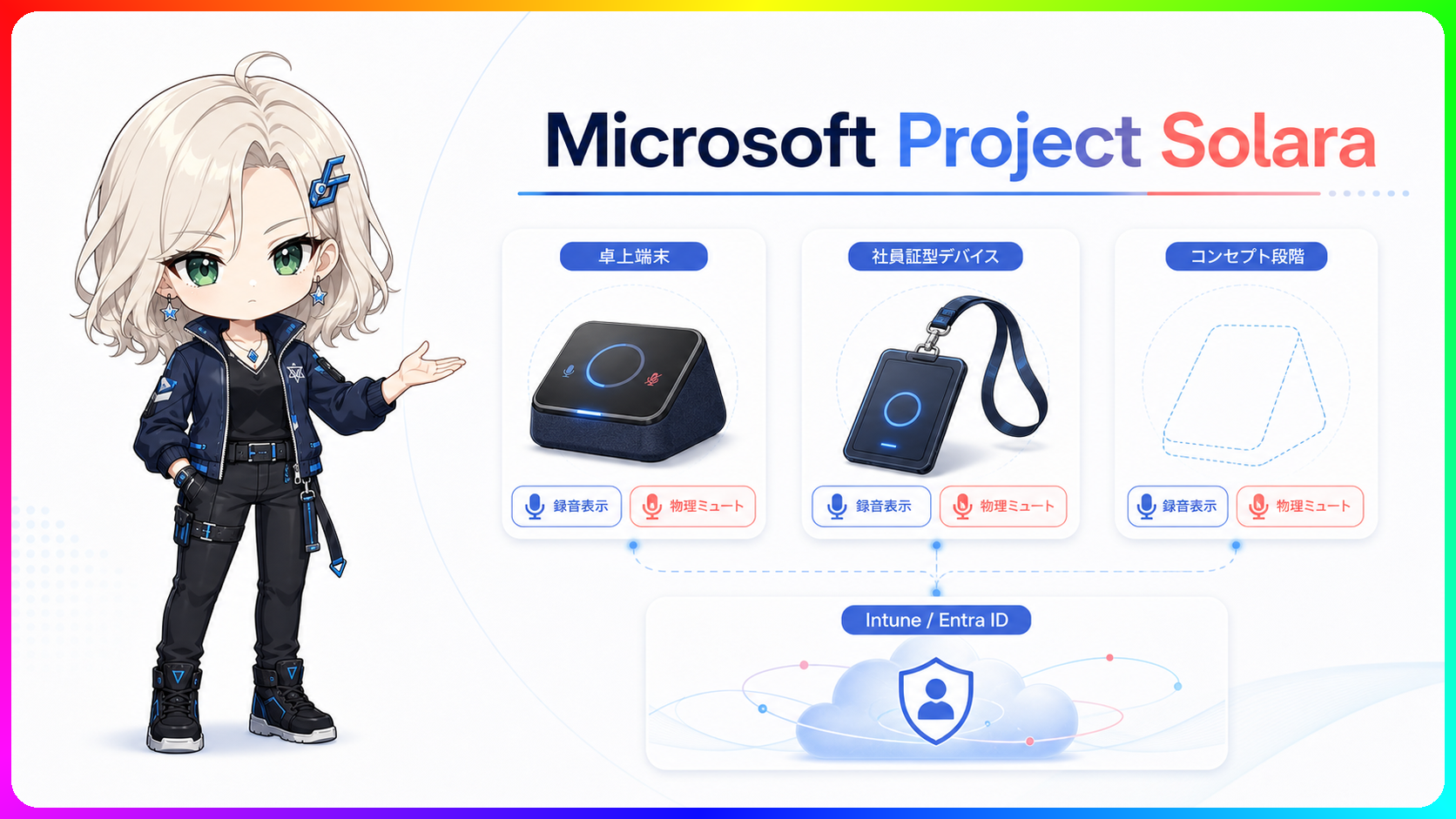 Microsoft Project SolaraのAIエージェント端末イメージ