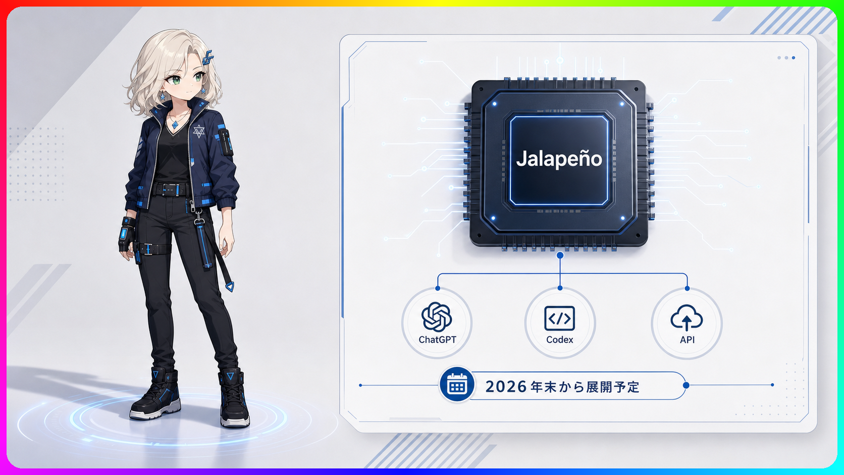 OpenAIとBroadcomのJalapeño推論チップの図解