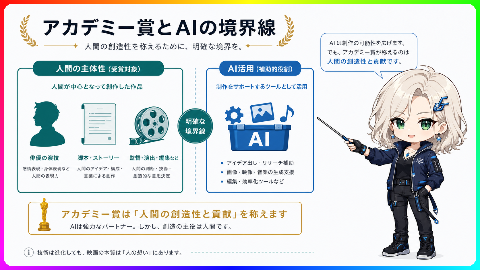 アカデミー賞のAIルール2026、人間の著作性を明文化