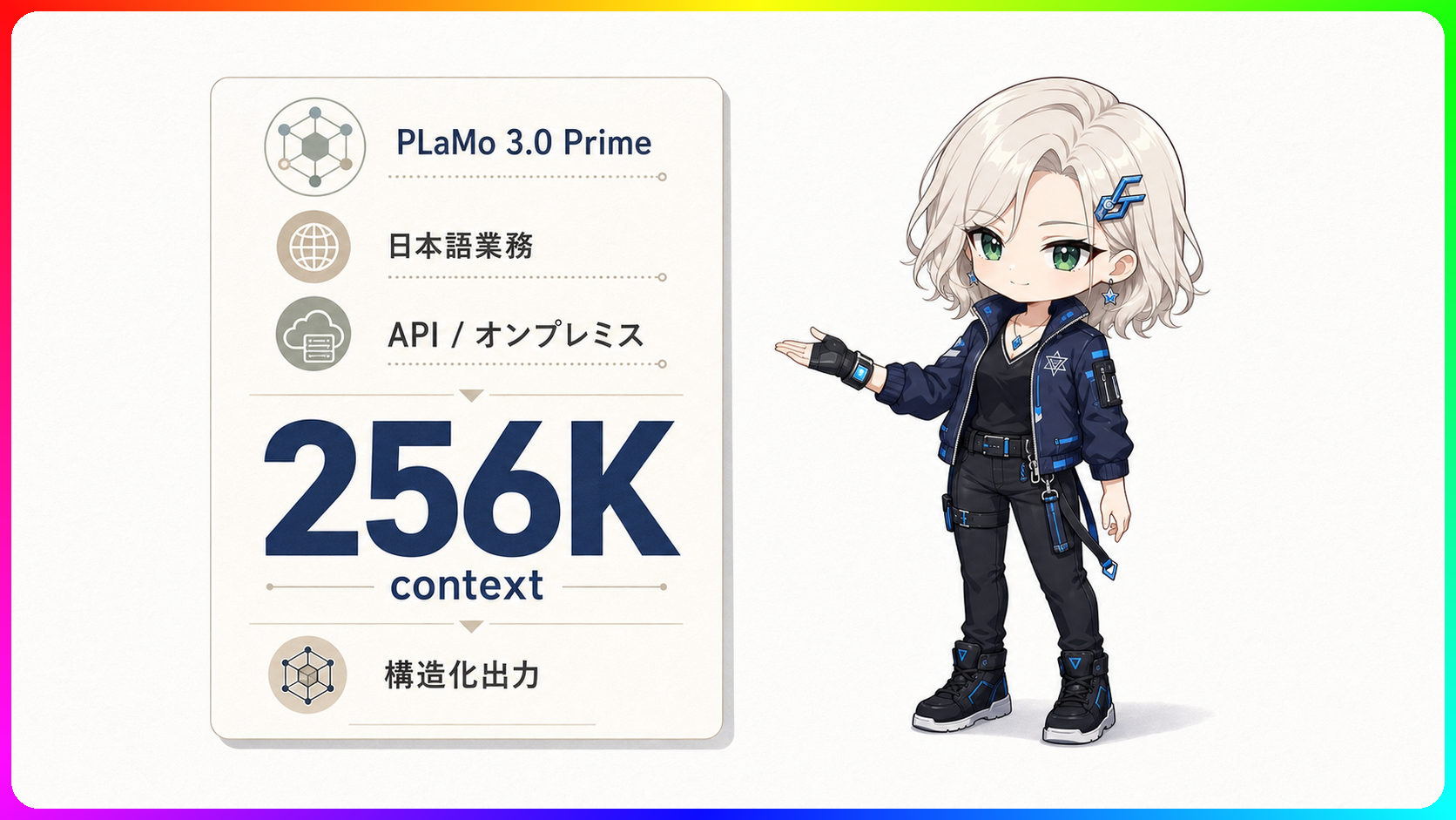 PLaMo 3.0 Primeの提供形態を整理した図解