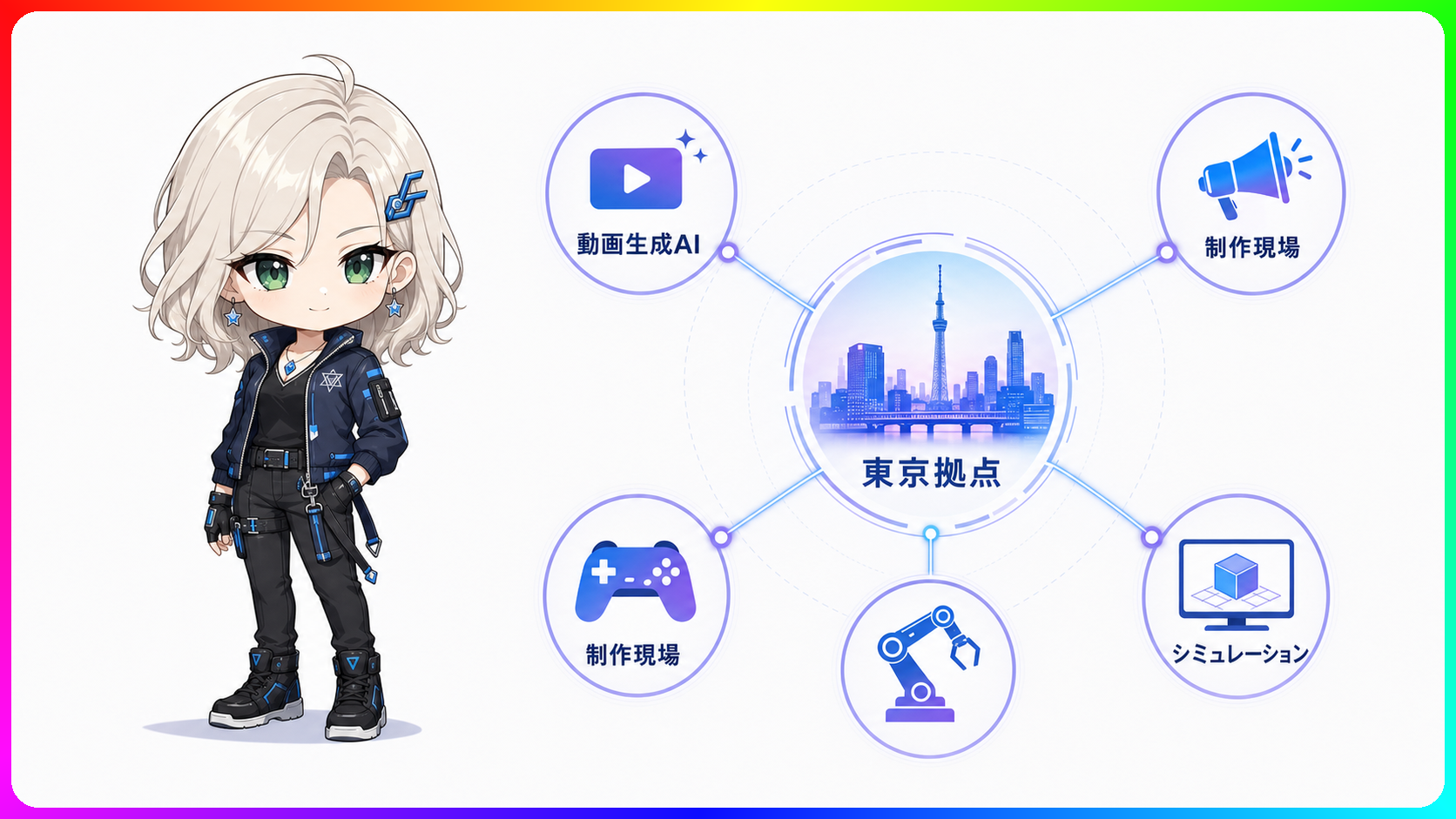 RunwayがTokyoに日本本社を開設し、動画生成AIの日本展開を加速