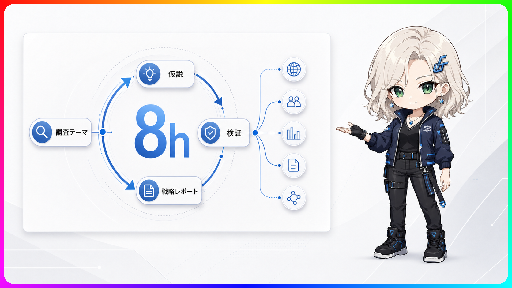Sakana Marlinの自律型リサーチAIを示す図解